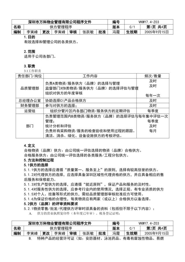 7.4-Z03供方管理程序