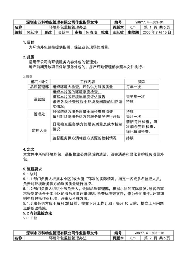 7.4-Z03-01环境外包监控管理办法