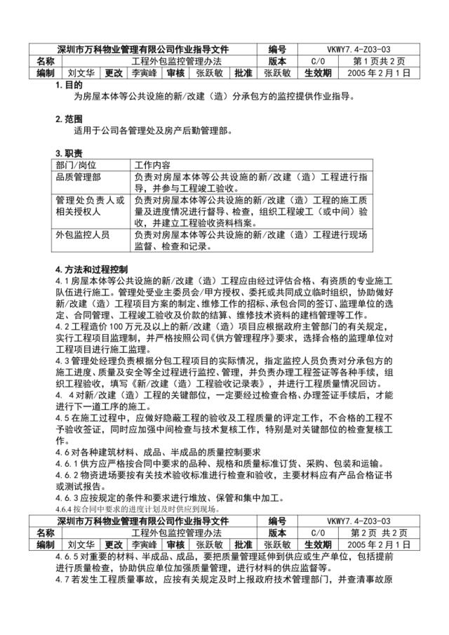 7.4-Z03-03工程外包监控管理办法