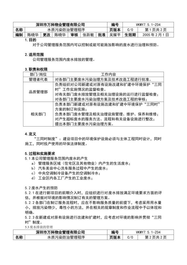 7.5.1-Z04水质污染防治管理程序