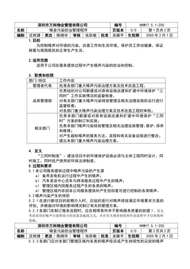 7.5.1-Z05噪声污染防治管理程序