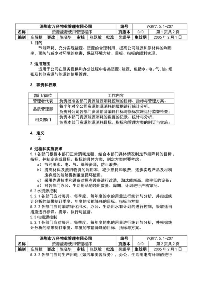 7.5.1-Z07资源能源使用管理程序