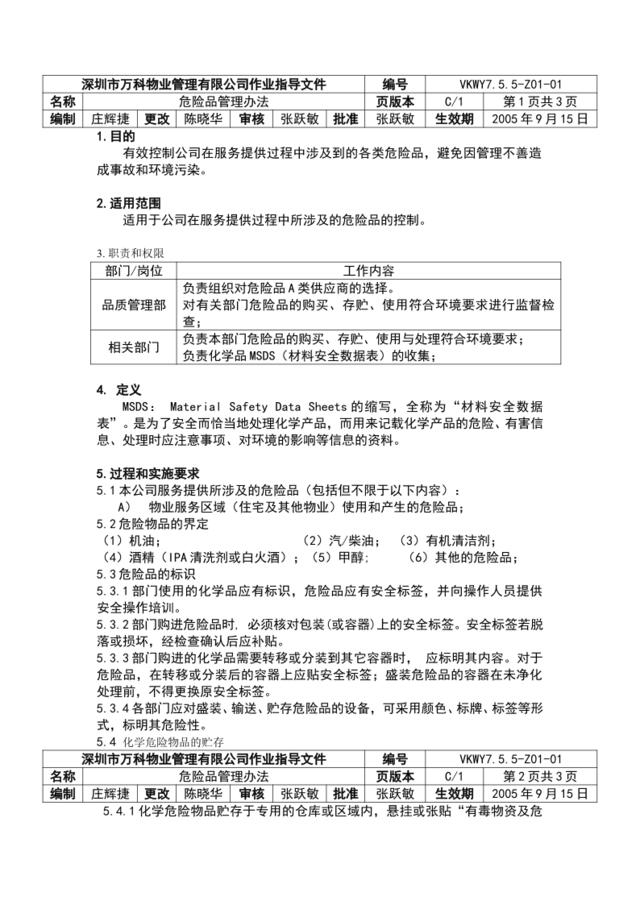 7.5.5-Z01-01危险品管理办法