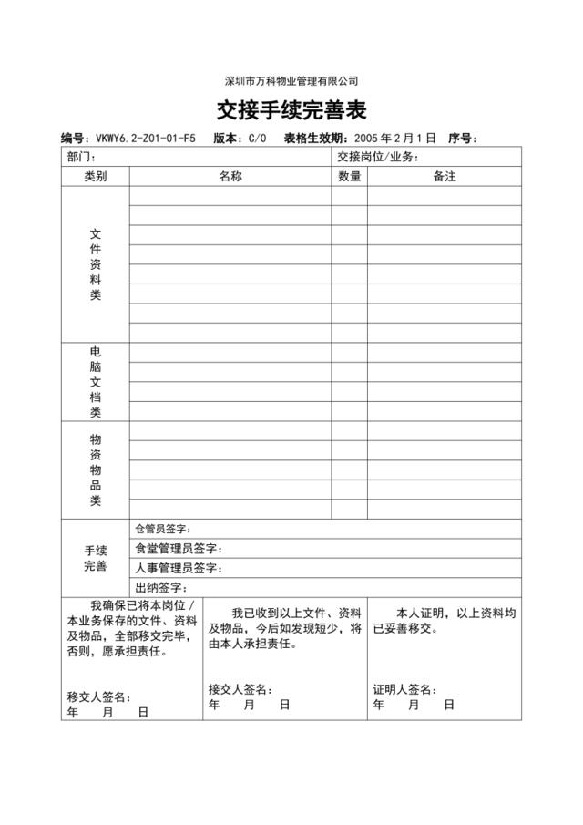 6.2-Z01-01-F5交接手续完善表