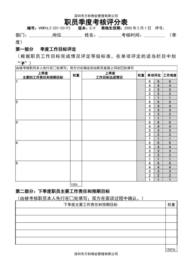 6.2-Z01-03-F2职员季度考核评分表