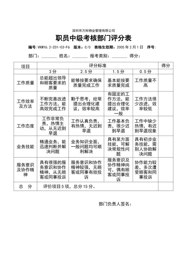 6.2-Z01-03-F6职员中级考核部门评分表