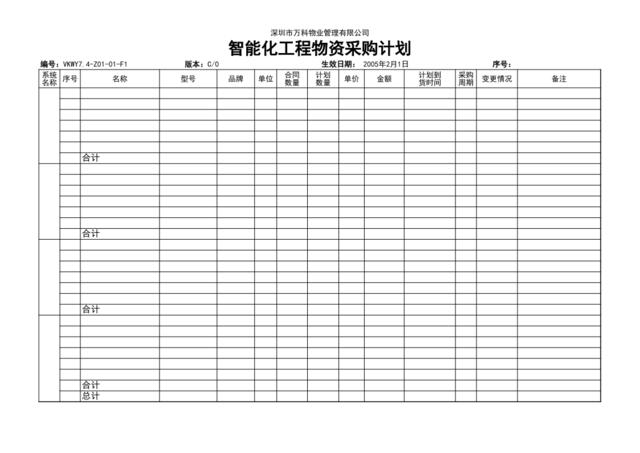 7.4-Z01-01-F1智能化工程物资采购计划