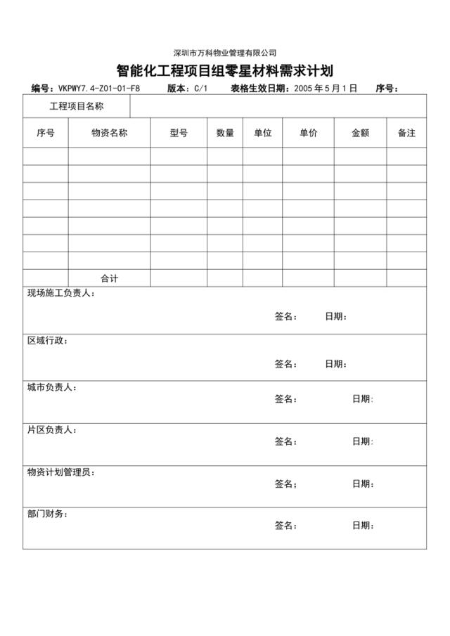 7.4-Z01-01-F8智能化工程项目组零星材料需求计划