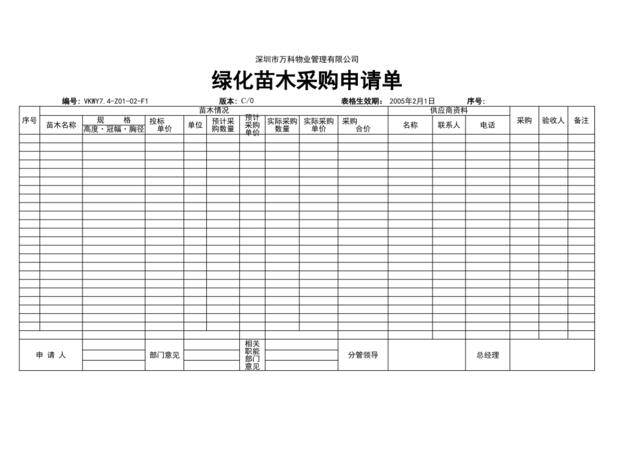 7.4-Z01-02-F1绿化苗木采购申请单