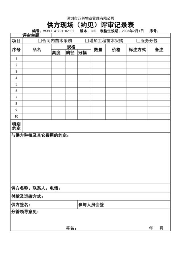 7.4-Z01-02-F2供方现场（约见）评审记录表