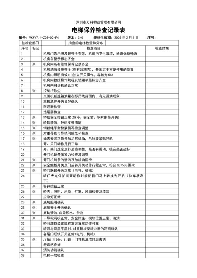 7.4-Z03-02-F4电梯保养检查记录表