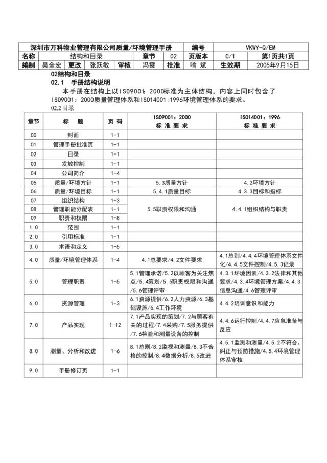 新手册-02结构和目录