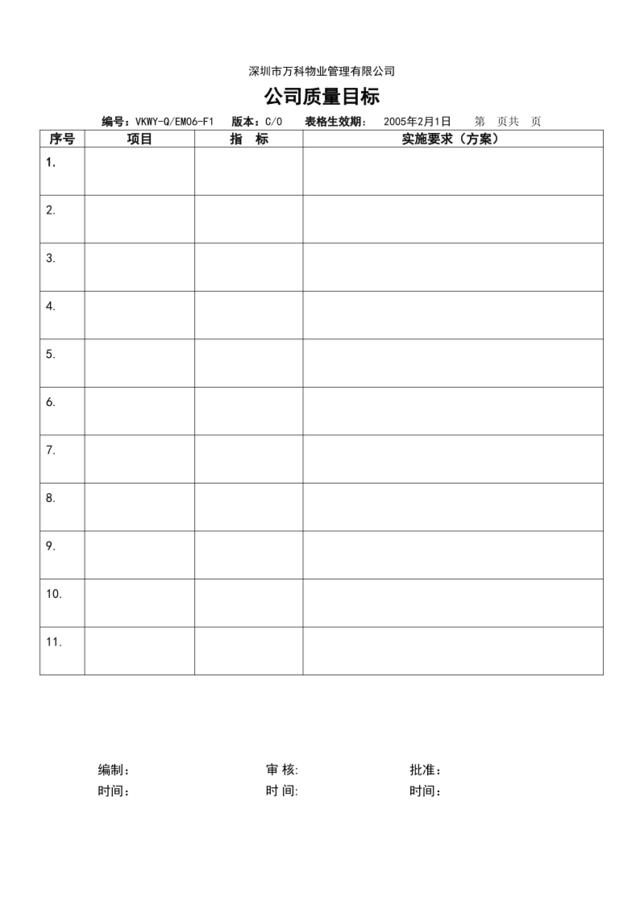 新手册-06质量环境目标-附表1-公司质量目标