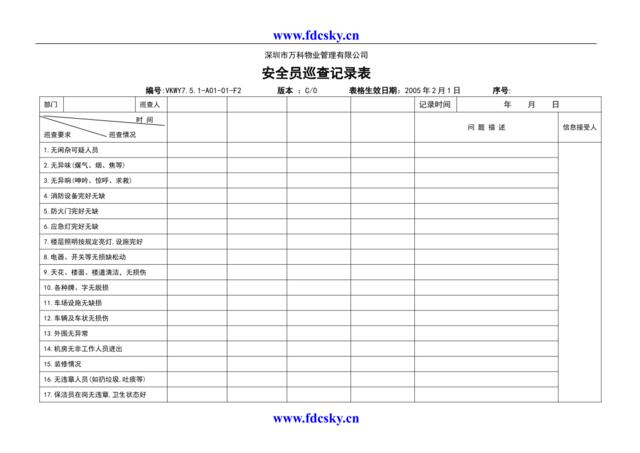 7.5.1-A01-01-F2安全员巡查记录表