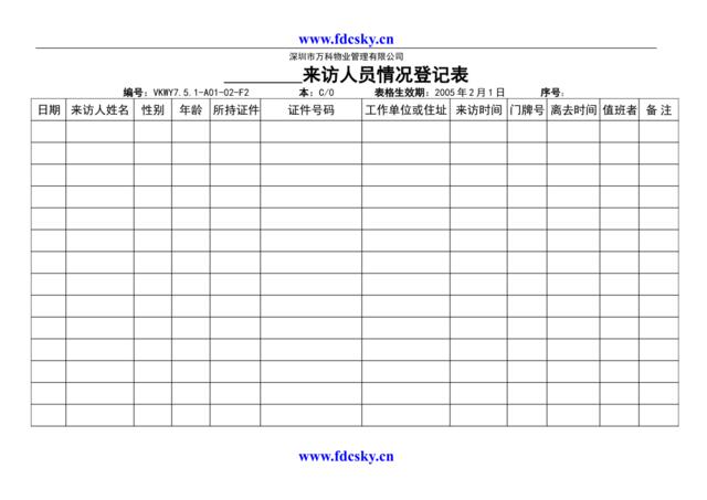 7.5.1-A01-02-F2来访人员情况登记表