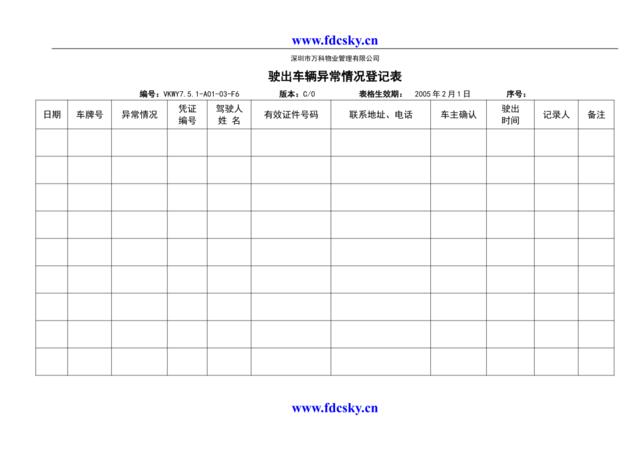 7.5.1-A01-03-F6驶出车辆异常情况登记表