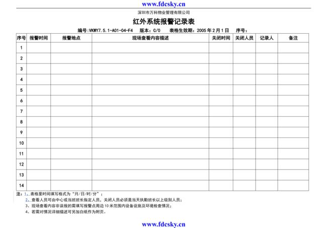 7.5.1-A01-04-F4红外系统报警记录表