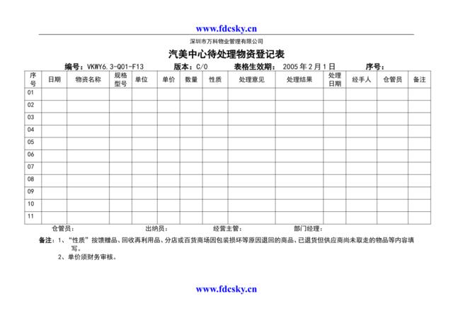 VKWY6.3-Q01-F13汽美中心待处理物资登记表