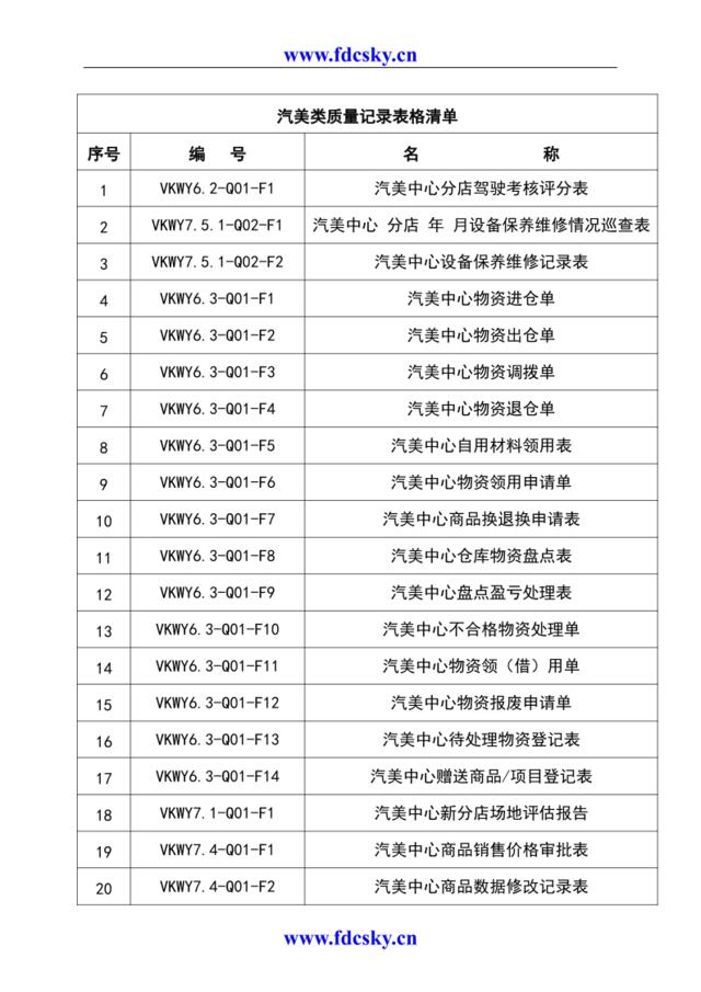 汽美类表格清单