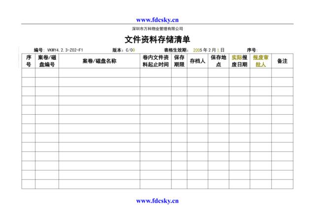 4.2.3-Z02-F1文件资料存储清单