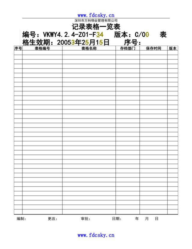 4.2.4-Z01-F3记录表格一览表