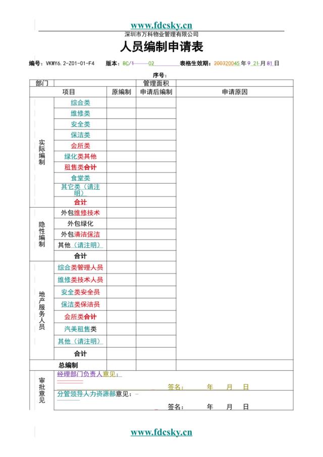 6.2-Z01-01-F4人员编制申请表