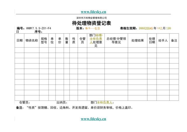 7.5.5-Z01-F4待处理物资登记表