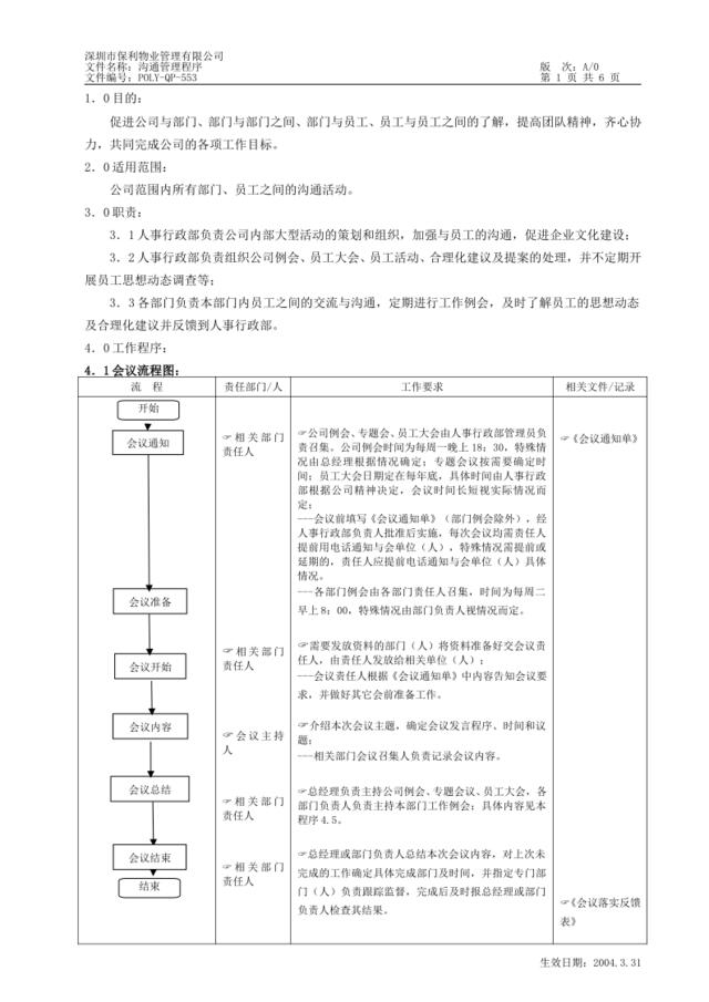 poy-QP-553沟通管理程序