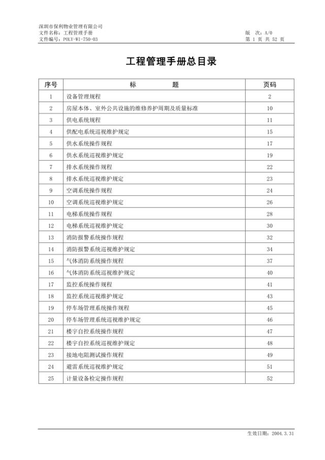 poy-WI-750-03工程管理手册