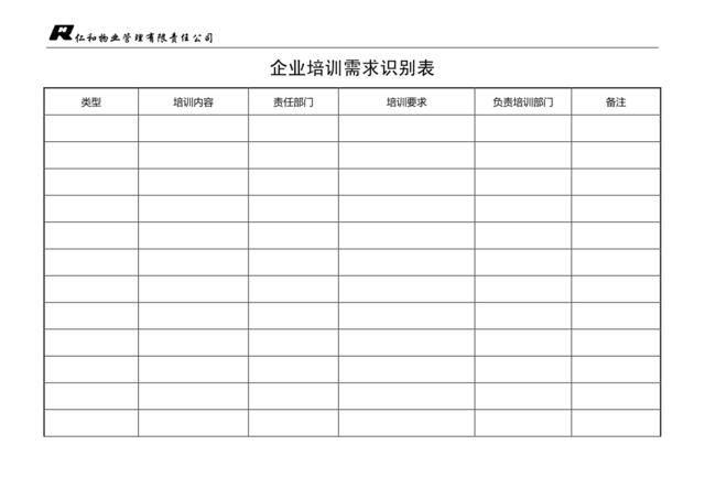 企业培训需求识别表（改）