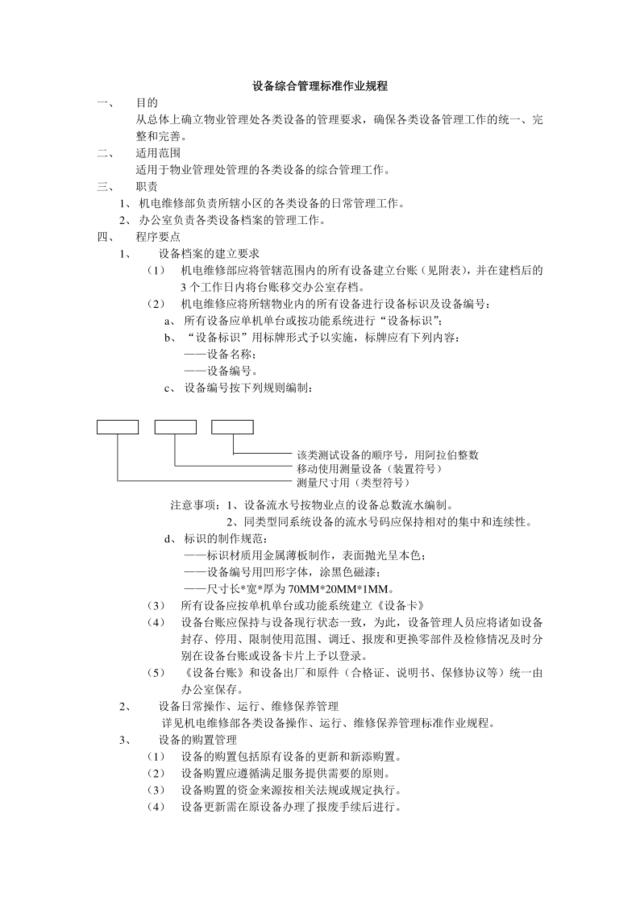 12设备综合管理标准作业规程