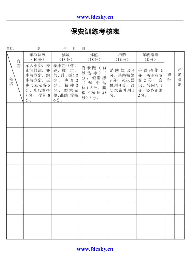 保安训练考核表