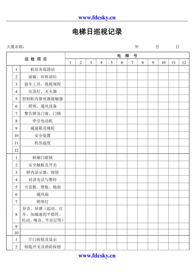 电梯日巡视记录