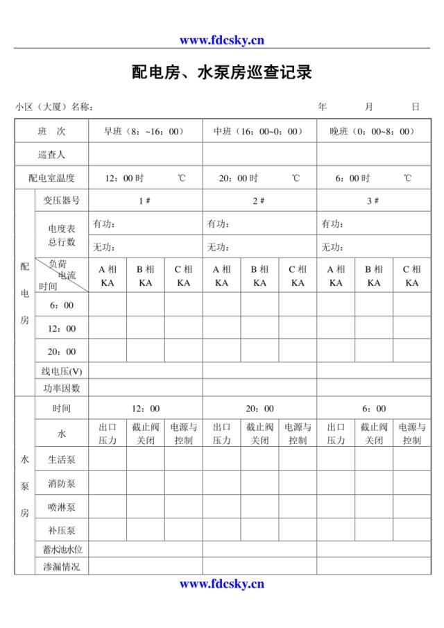 配电房、水泵房巡查记录