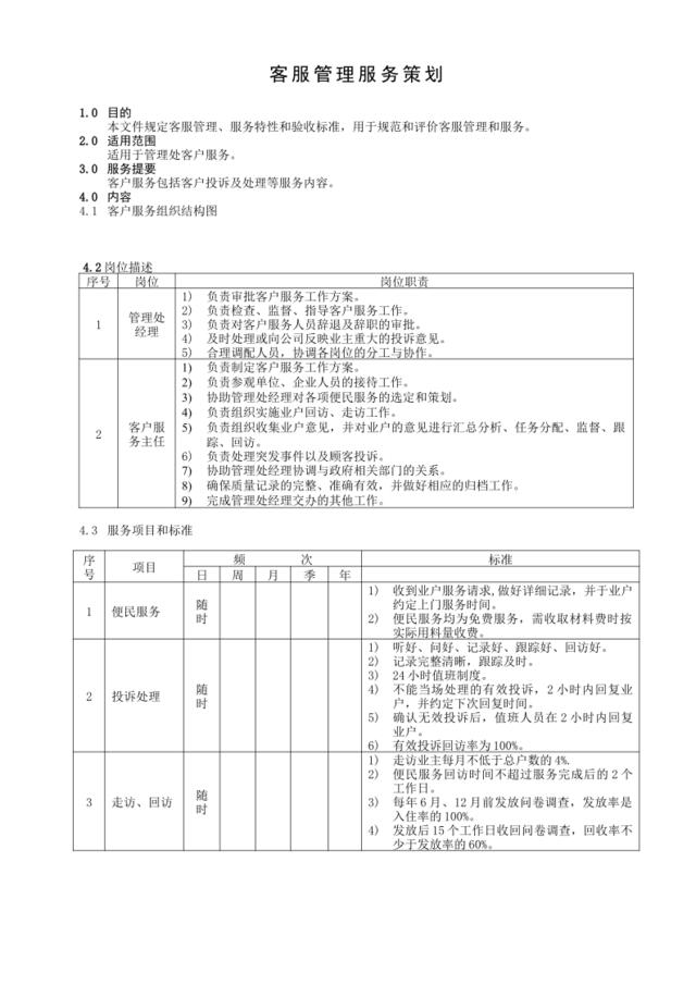 1、客服管理服务策划