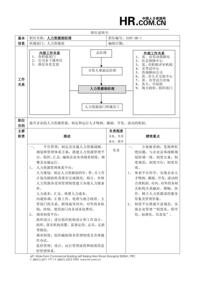 人力资源部经理职位说明书