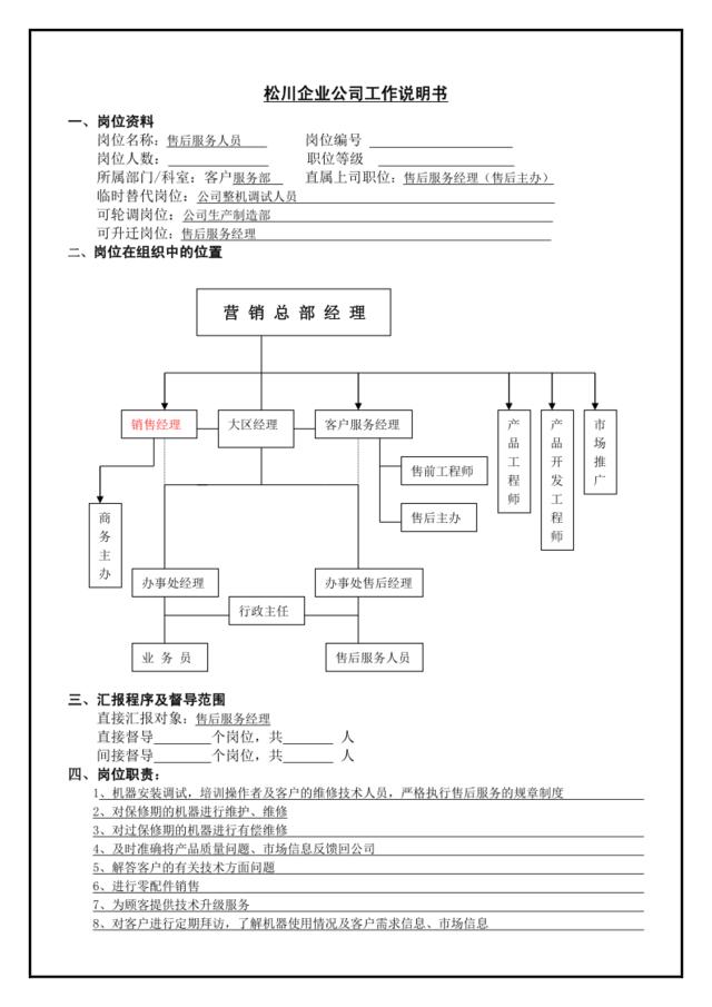 售后服务人员