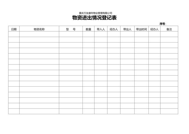 物资进出情况登记表