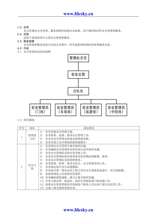 GI-1105-AQ-0001安全管理服务策划