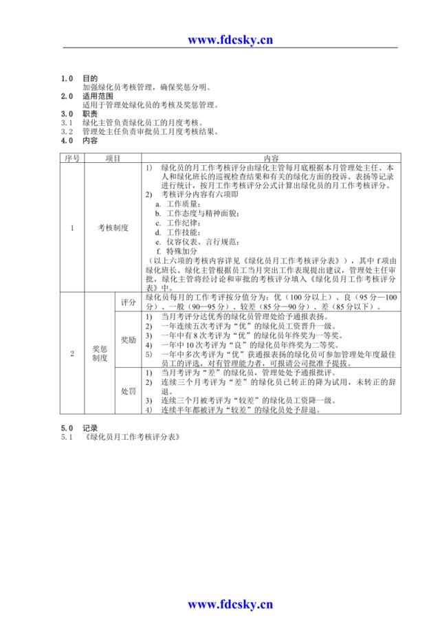 绿化员工考核规程