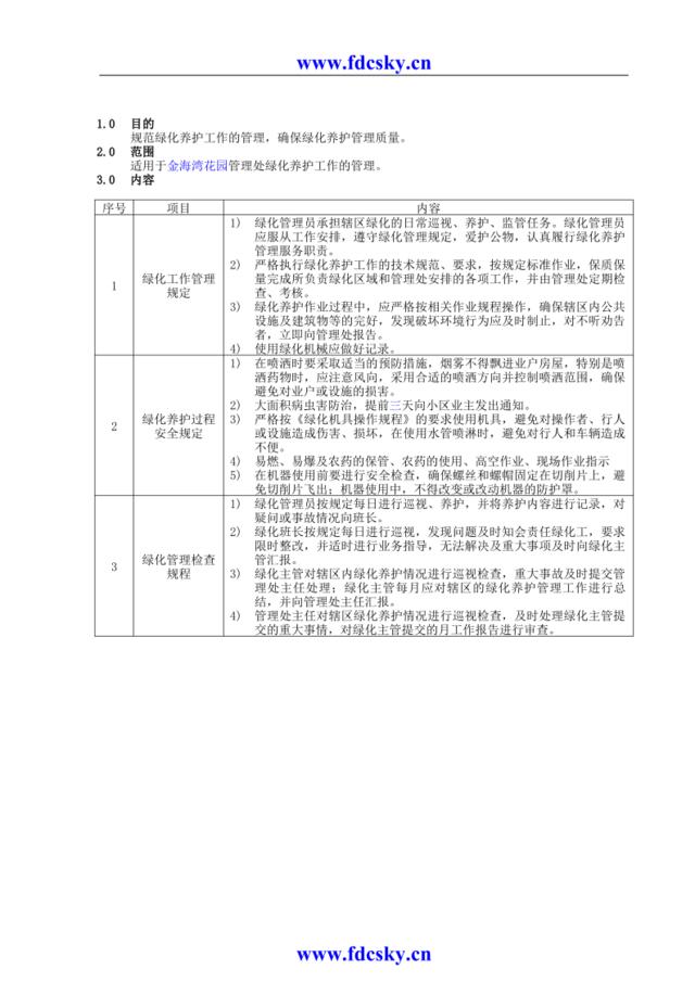 绿化工作管理制度