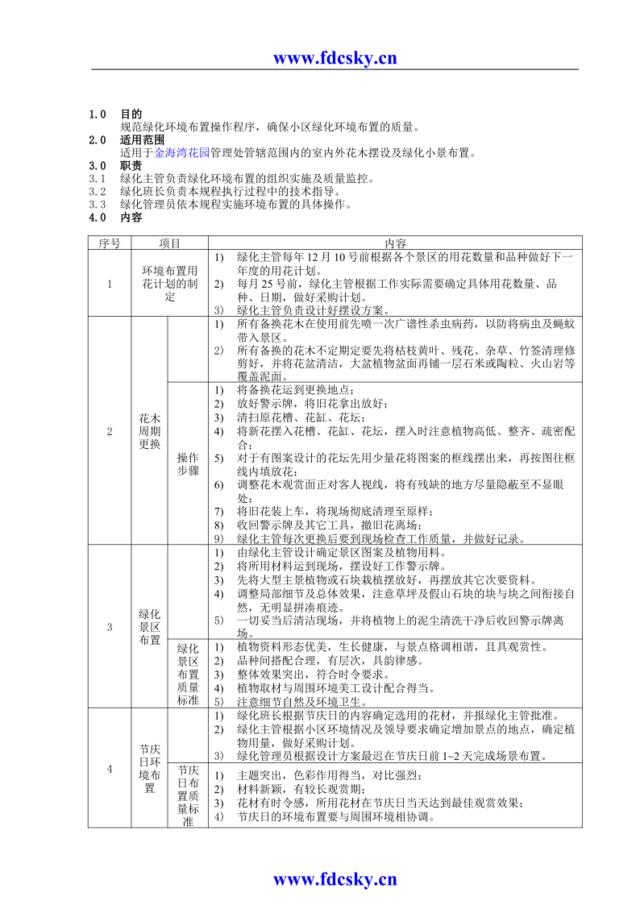 绿化环境布置规程