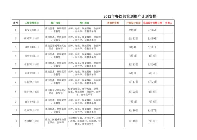 酒楼餐饮部营销策划推广方案