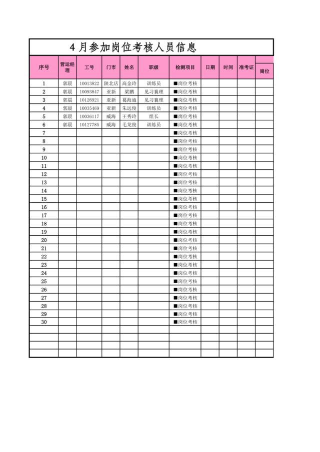 范玲莉区2011-05岗位考核报名表