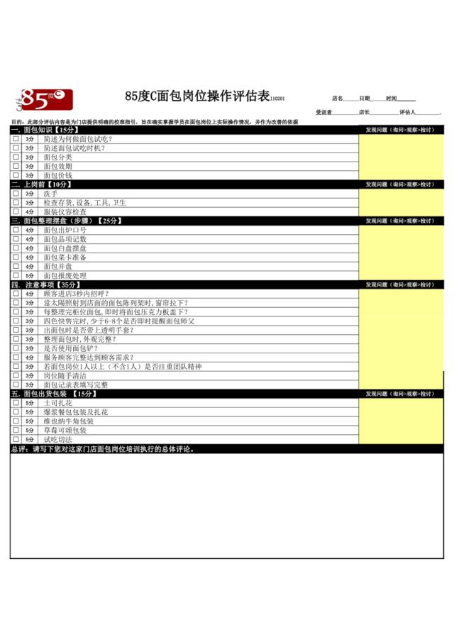 110201面包岗位操作评估表