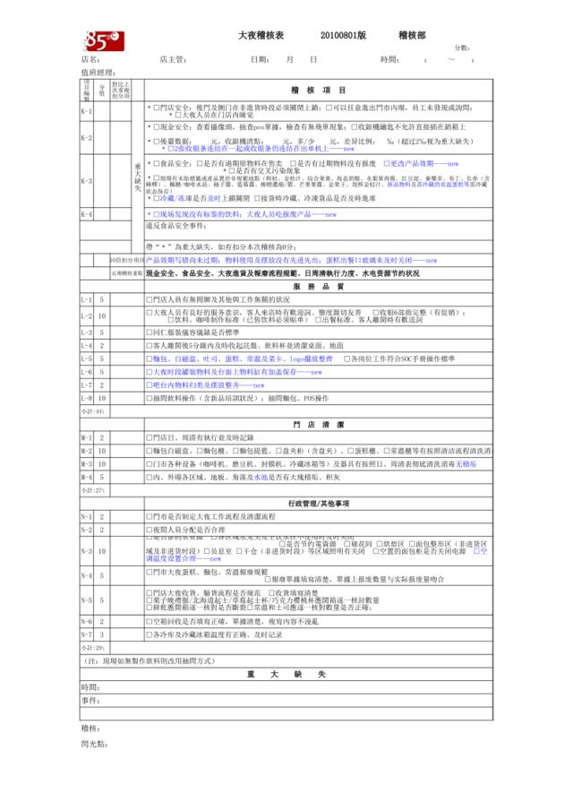 大夜稽核表（8月1日版）