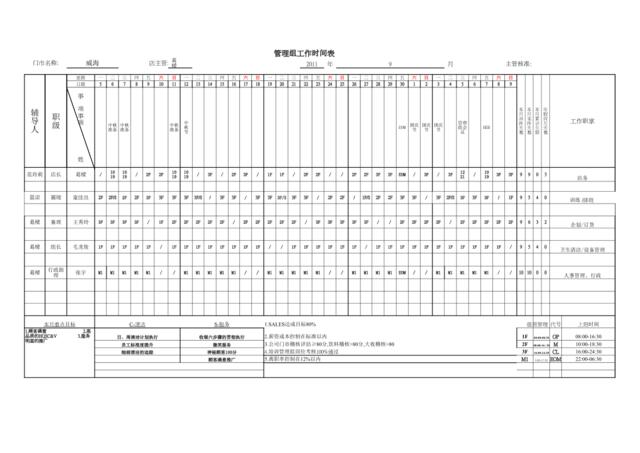 威海店9月管理组班表及店长行事历