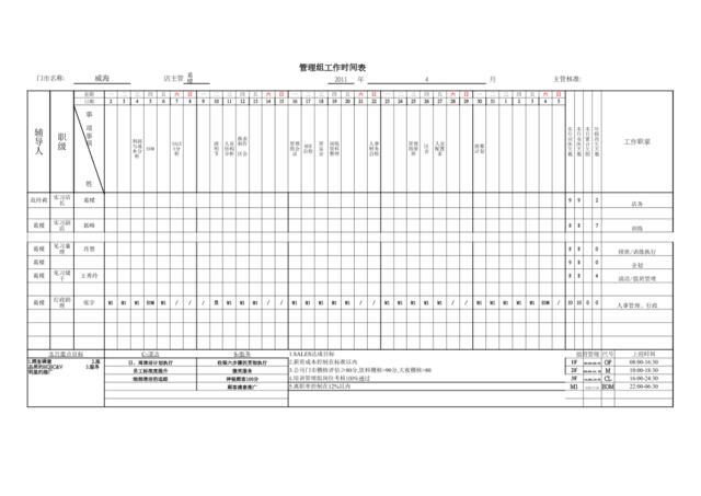 威海店4月管理组班表及店长行事历