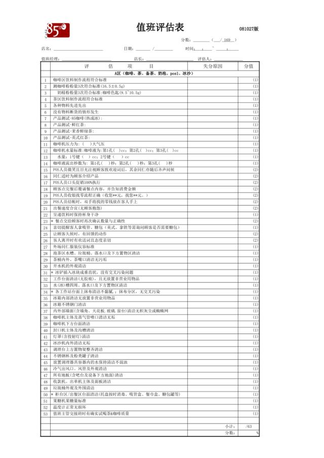 081027值班评估表(分区)