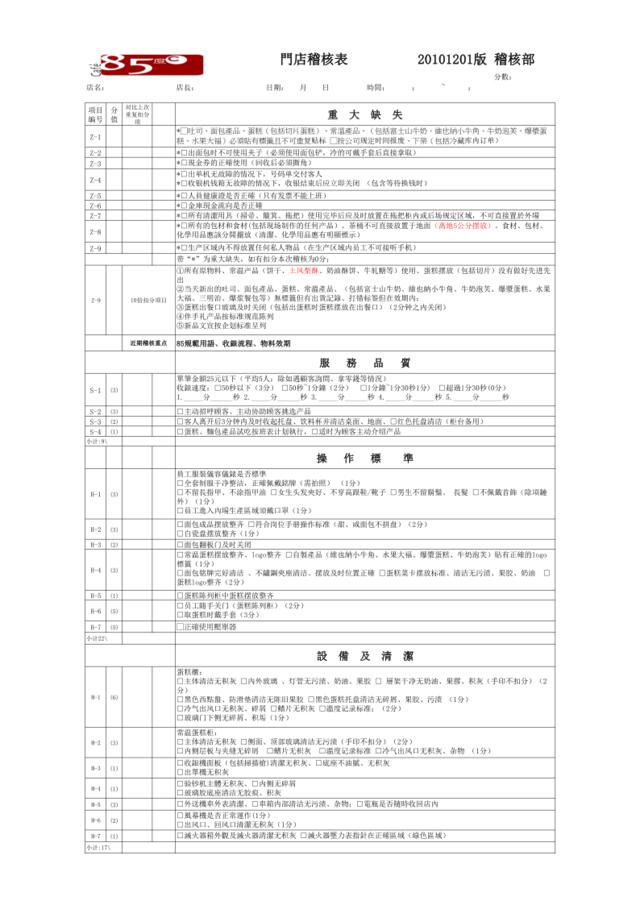 门店稽核表20101201版